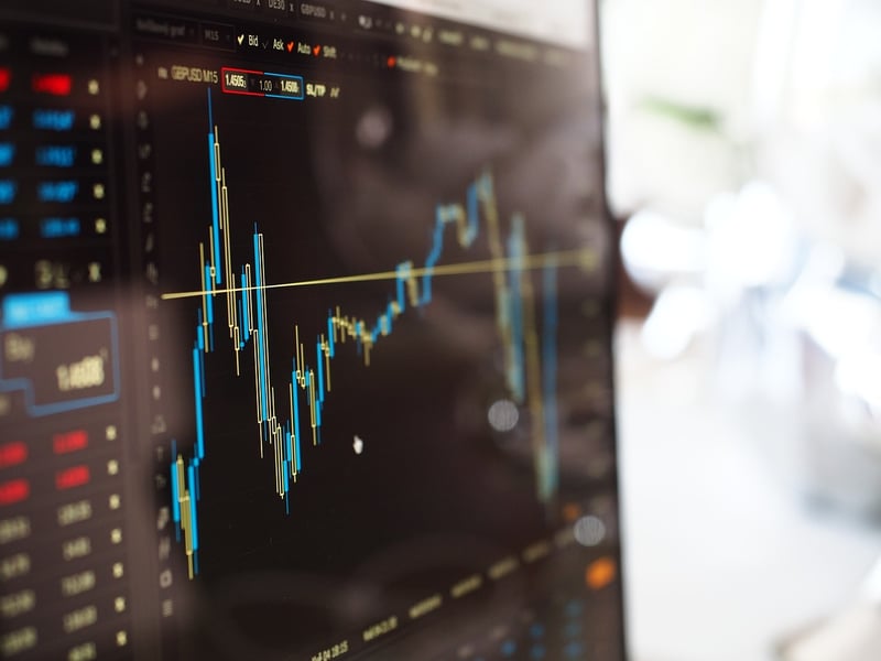 Trading Psychology